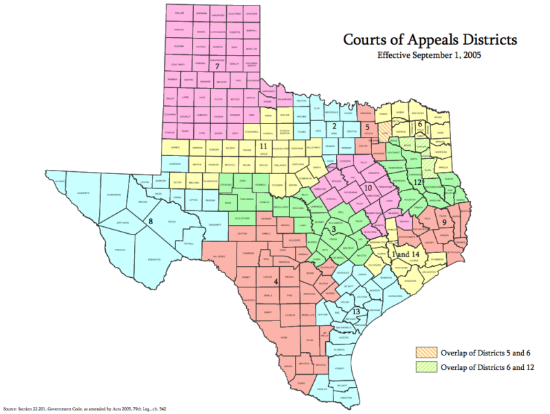 Texas Courts of Appeals the Encyclopedia of Texas Texapedia